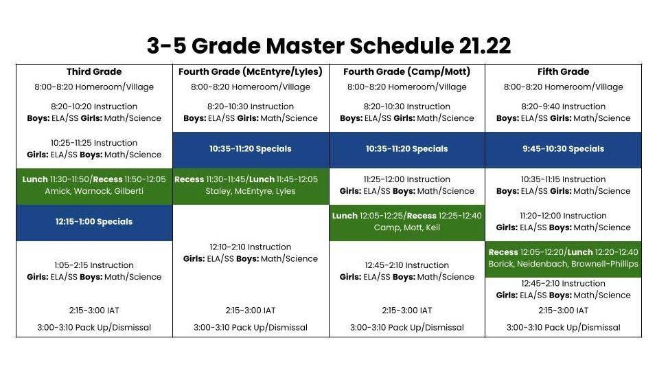 3-5 master schedule