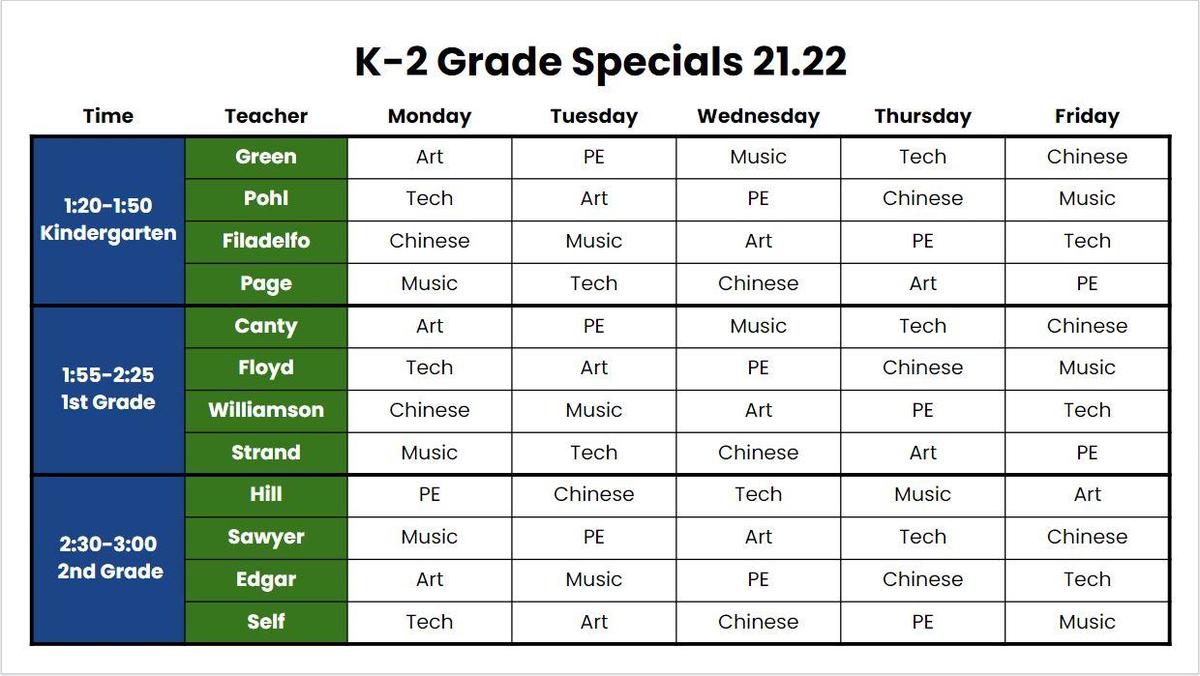 K-2 Specials Schedule